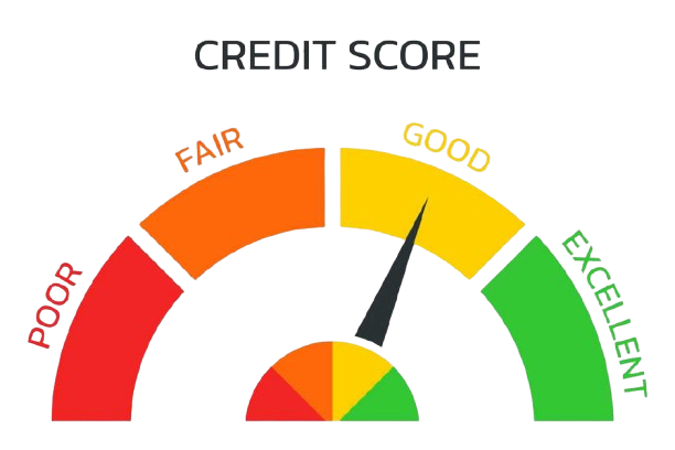 Credit Score Vertical Image